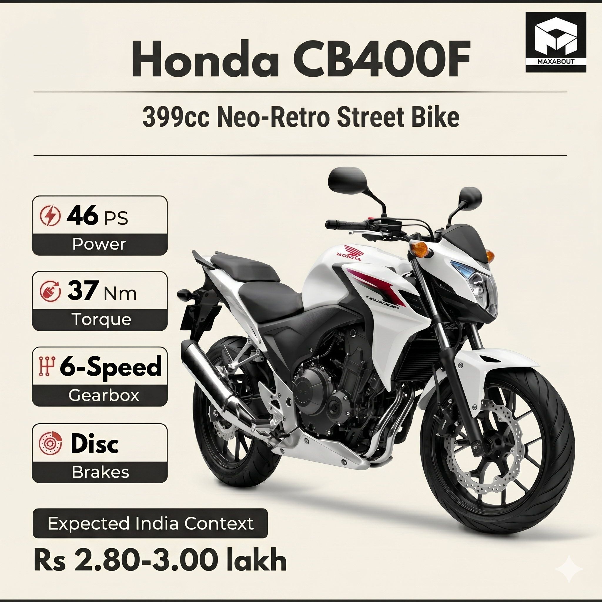 honda-cb400f-review