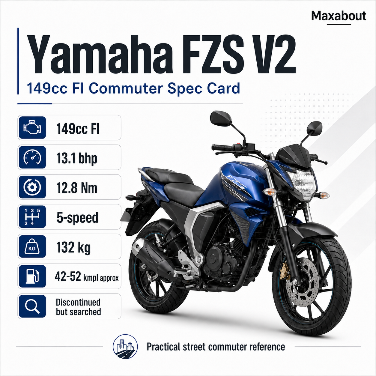 Yamaha-FZS-V2