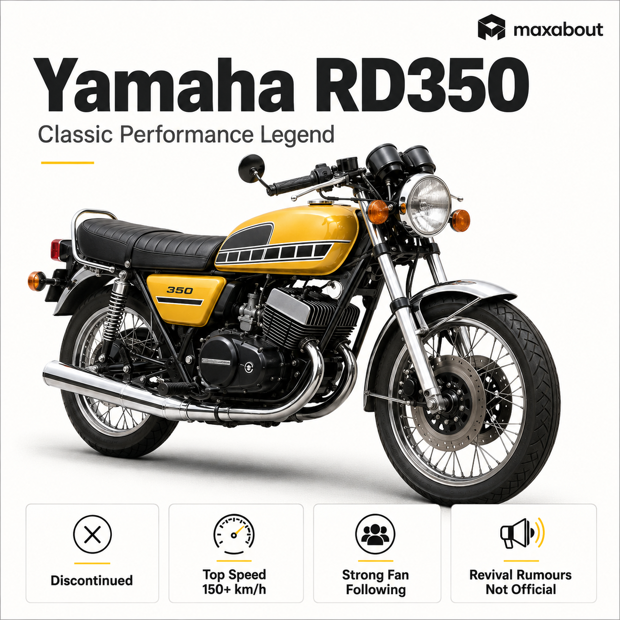 yamaha-rd350-detailed-review-1