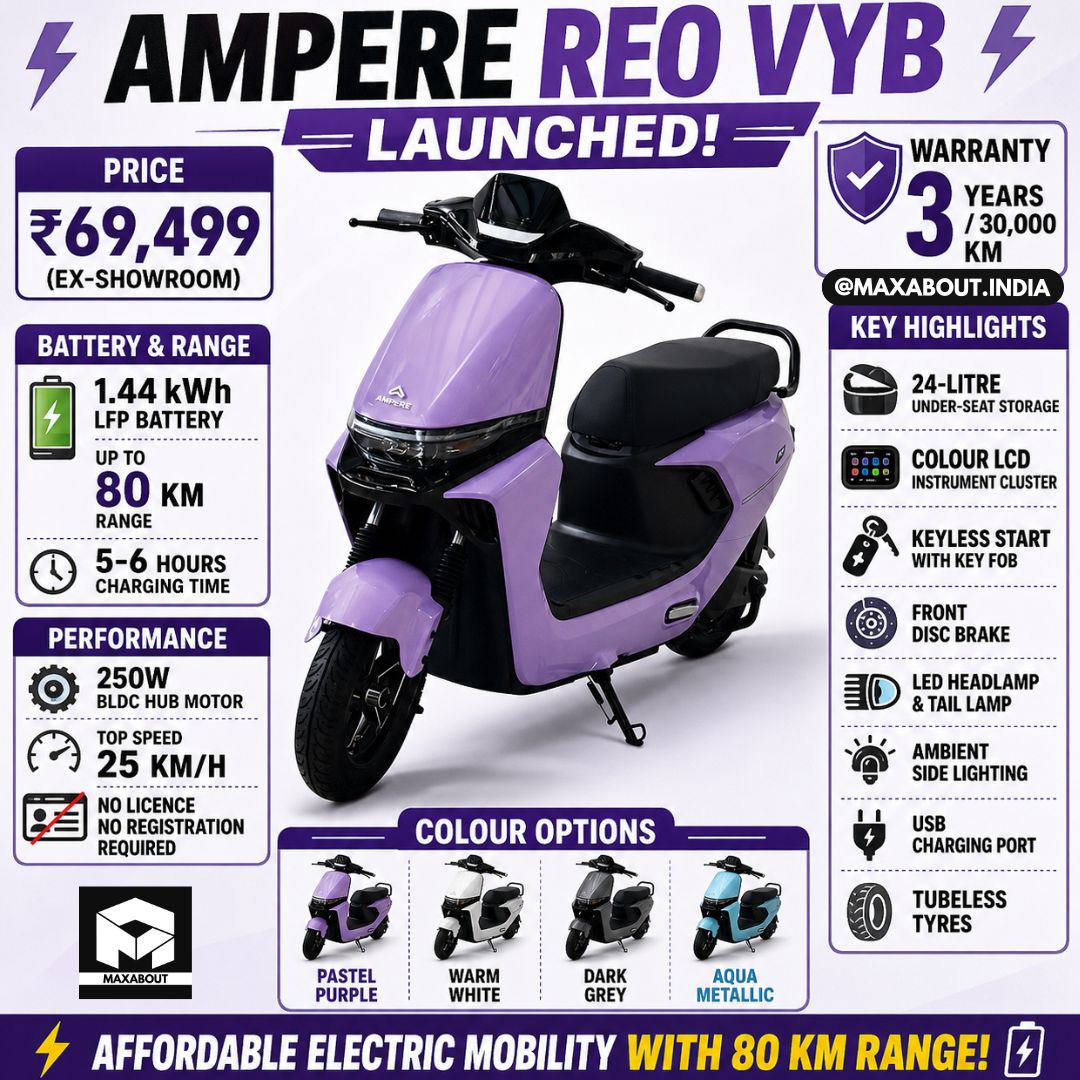 Ampere Reo VYB Detailed Info