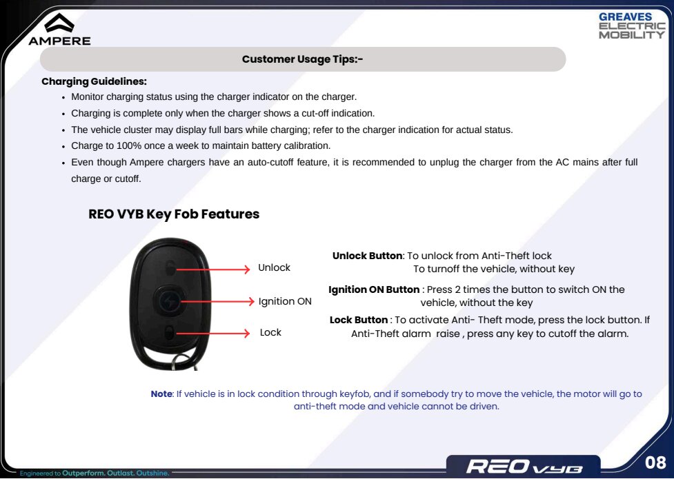 ampere-reo-vyb-4554-7583
