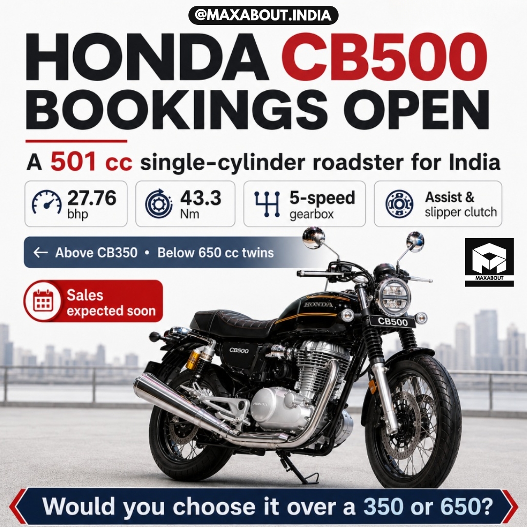 Honda CB500 Bookings Open