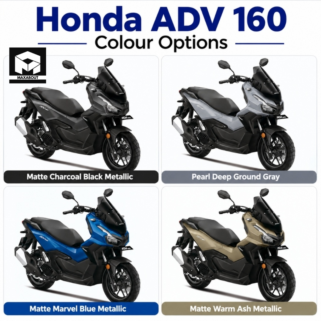 Honda ADV 160 Colour Options