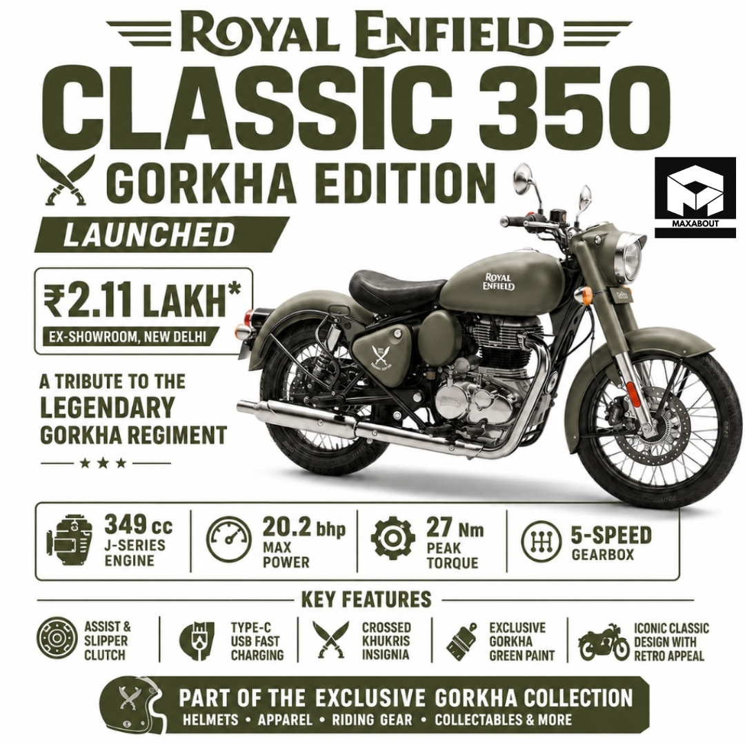 Royal Enfield Classic 350 Gorkha Edition Detailed Info