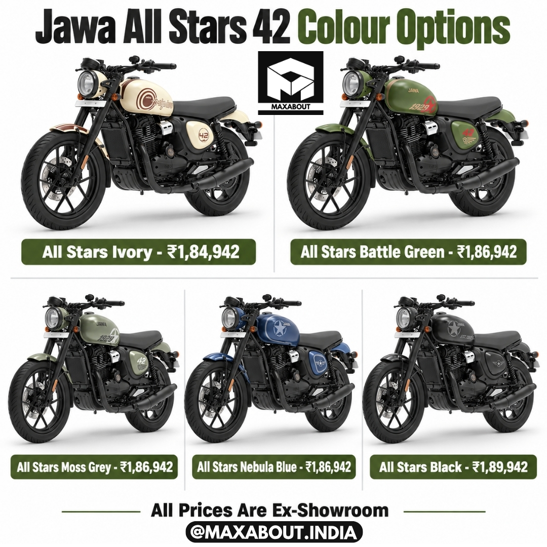 Jawa All Stars 42 Colour Options