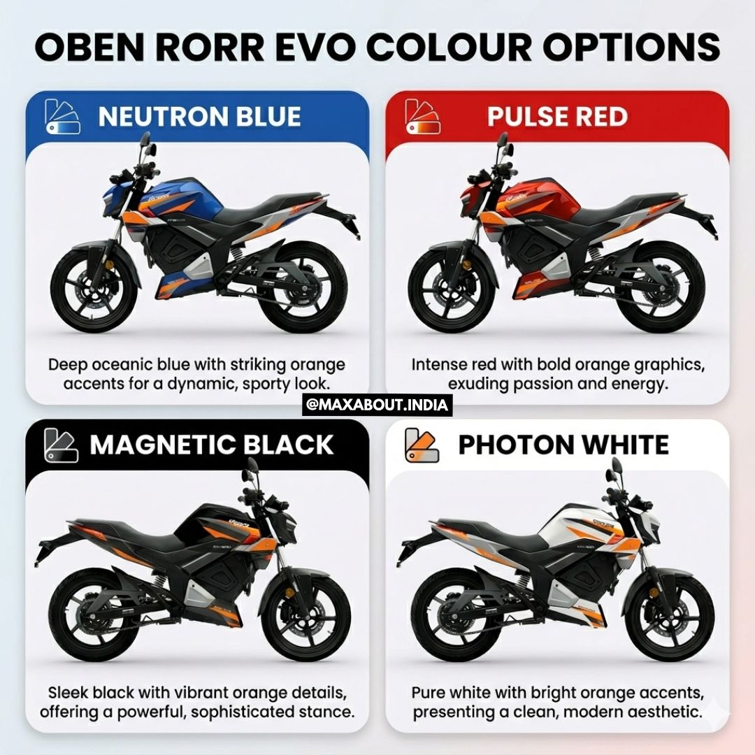 Oben Rorr Evo Colour Options