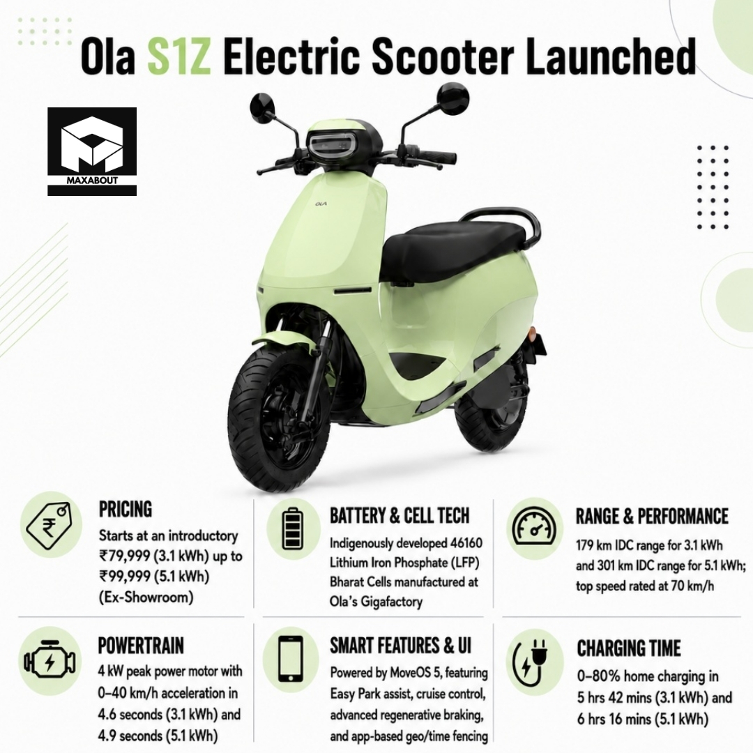 ola-s1-z-4212-1359