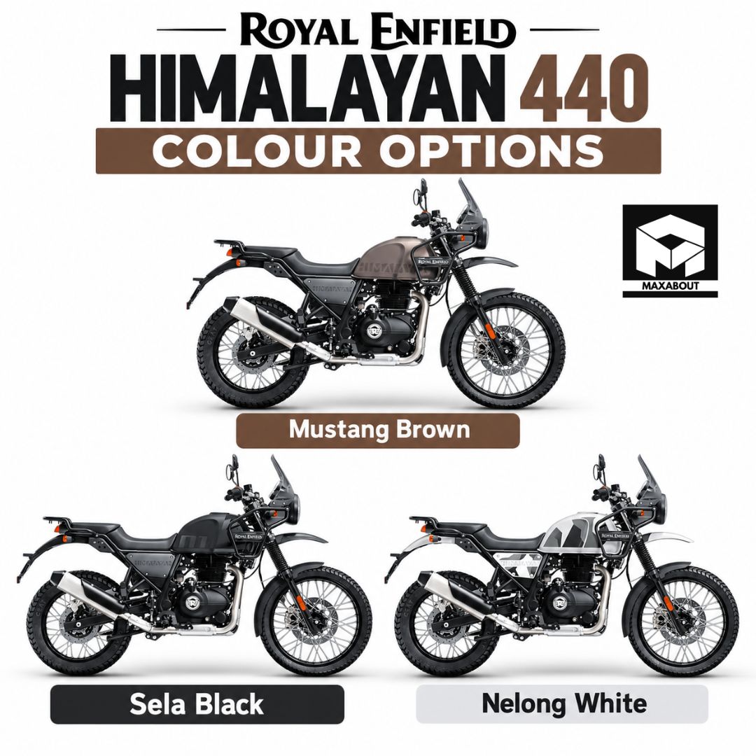 Royal Enfield Himalayan 440 Colour Options