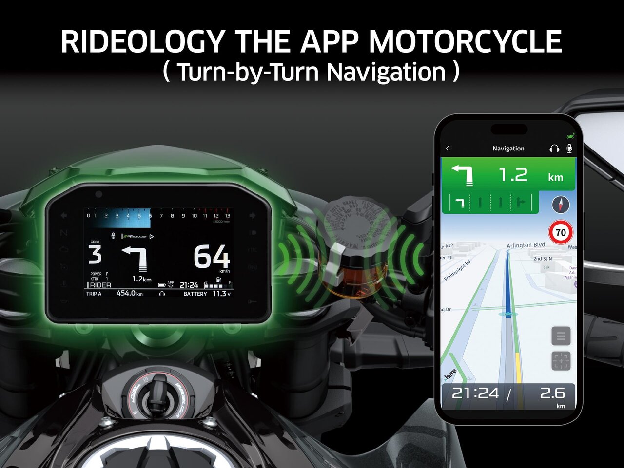 Kawasaki Z1100 5” Instrumentation with Smartphone Connectivity
