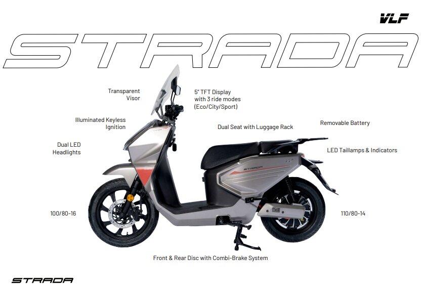 VLF Strada All Details