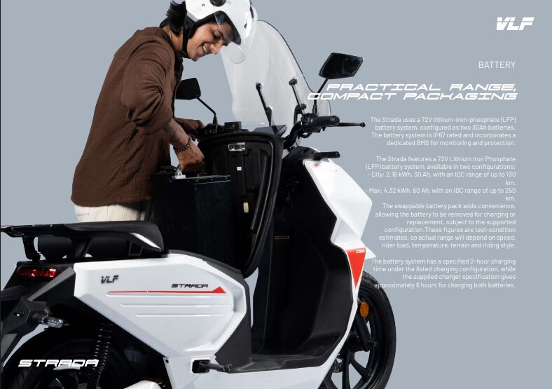 VLF Strada Swappable Battery Pack