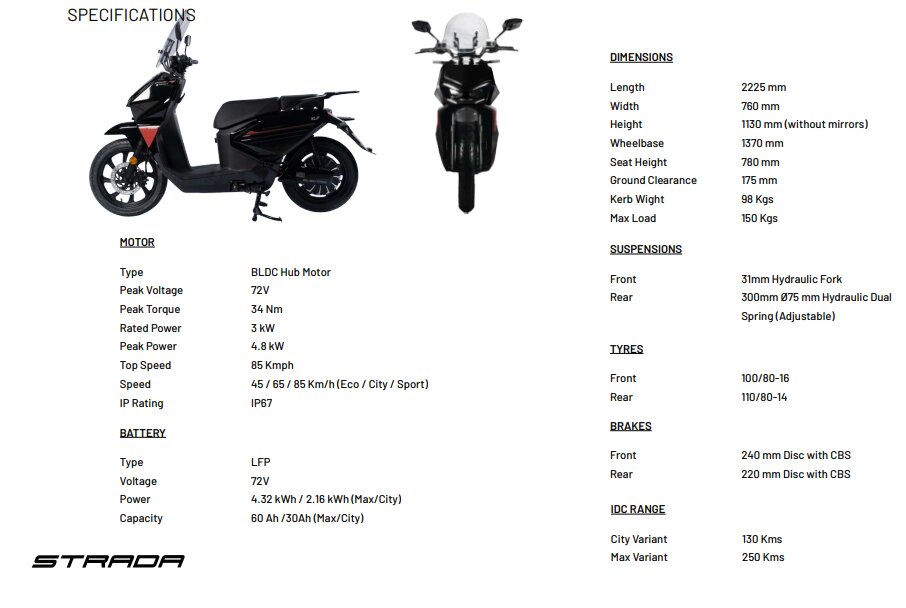 VLF Strada Specifications