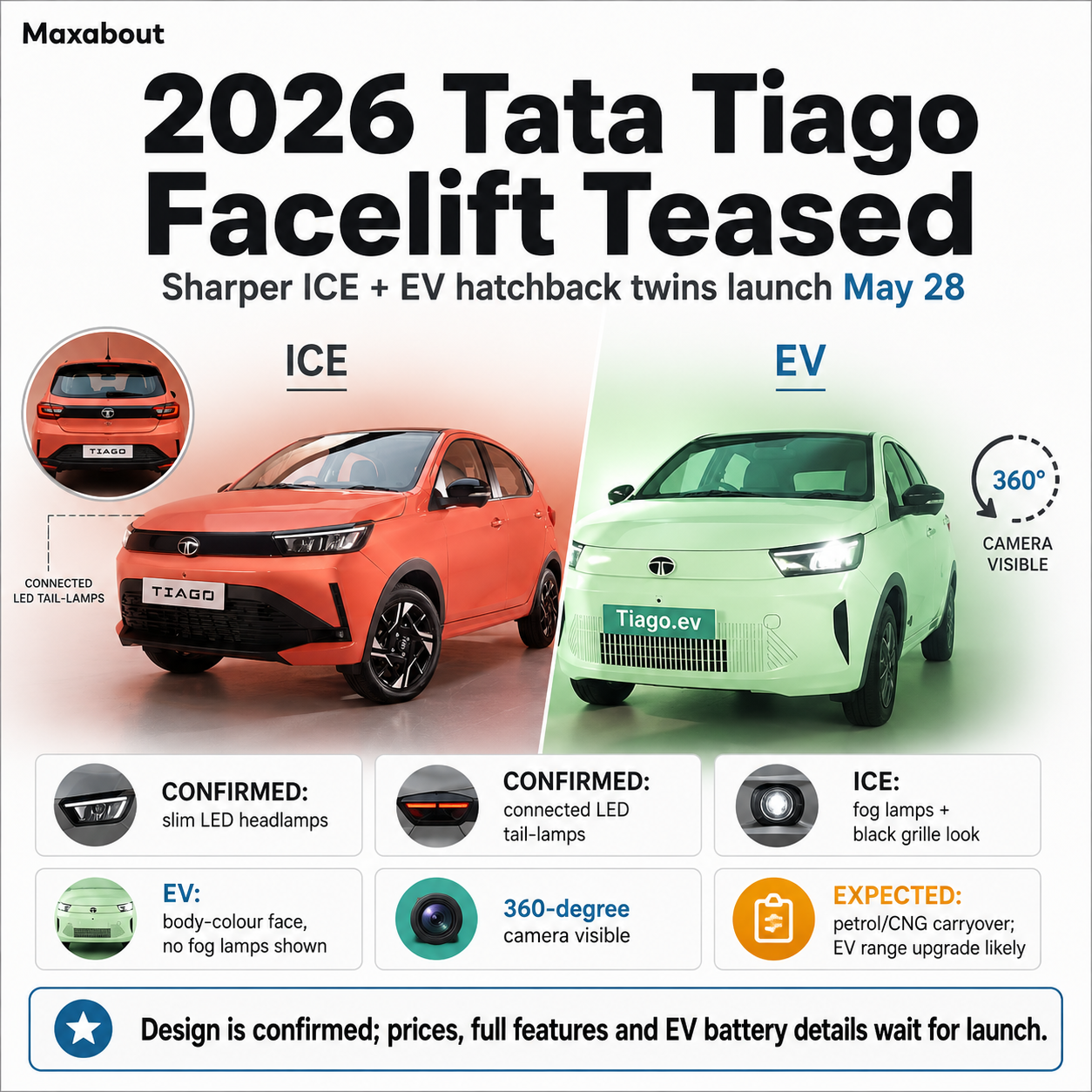 2026-tata-tiago-and-tiago-ev-facelift-teased-ahead-of-may-28-launch