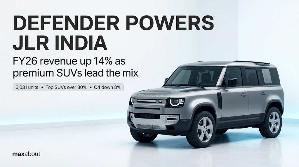 Land Rover Defender: JLR India's Best-Selling Car in FY26