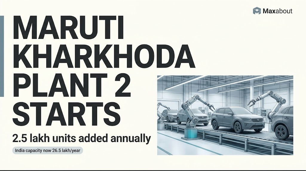 Maruti Suzuki Kharkhoda Plant Unit 2 Now Operational