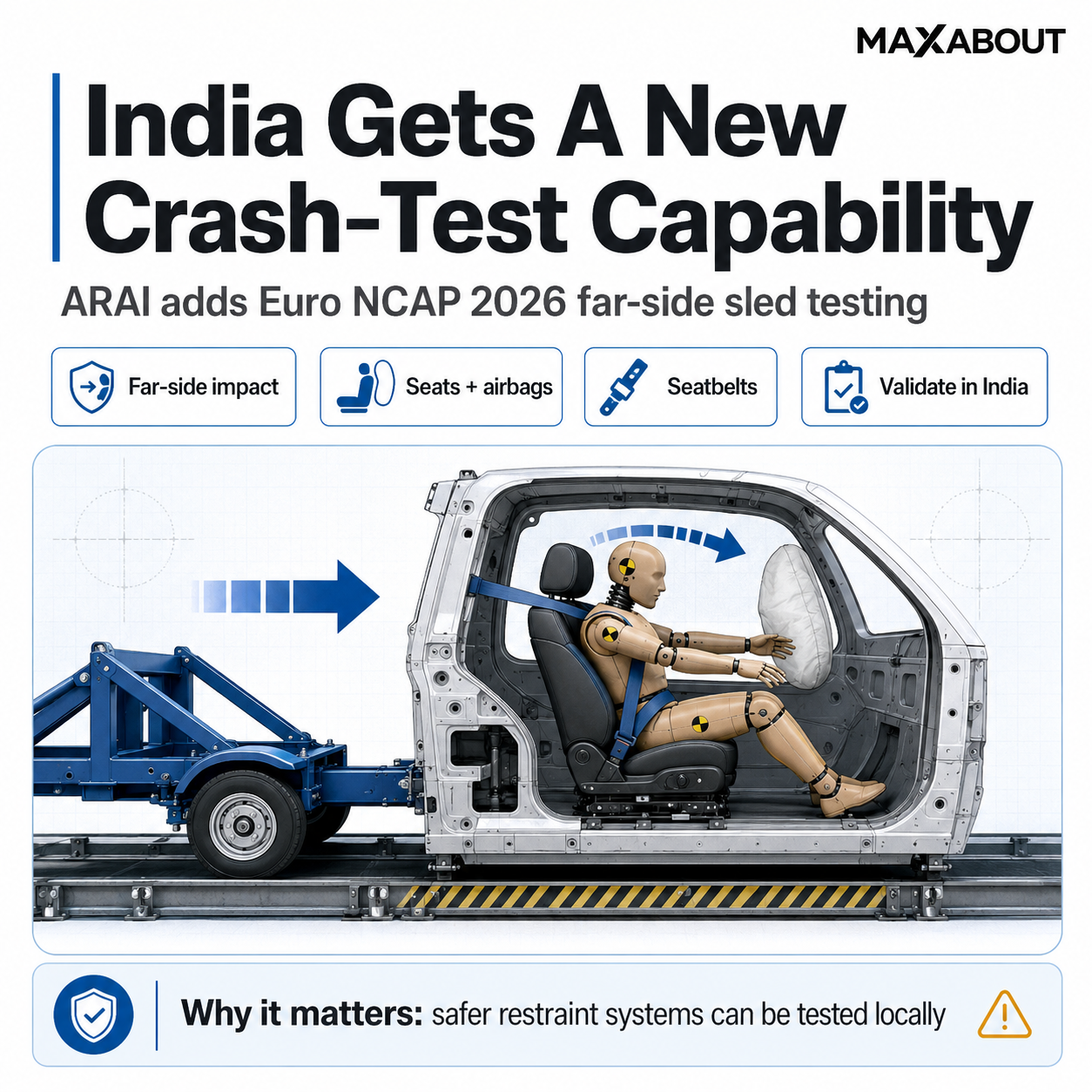 arai-upgrades-safety-tech-euro-ncap-2026-far-side-sled-test-capability-explained-1