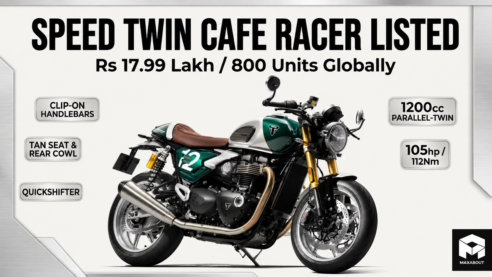 Triumph Speed Twin 1200 Cafe Racer Launched at ₹17.99 Lakh: Price, Specs & Details