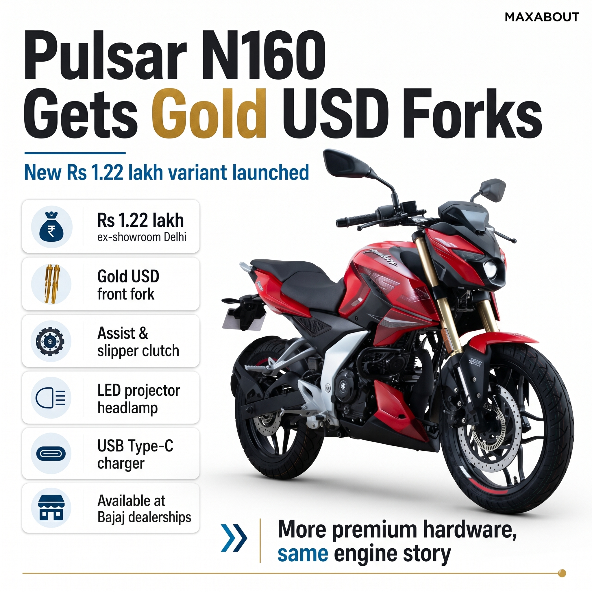 bajaj-pulsar-n160-usd-fork-variant-launched-at-rs-1-22-lakh