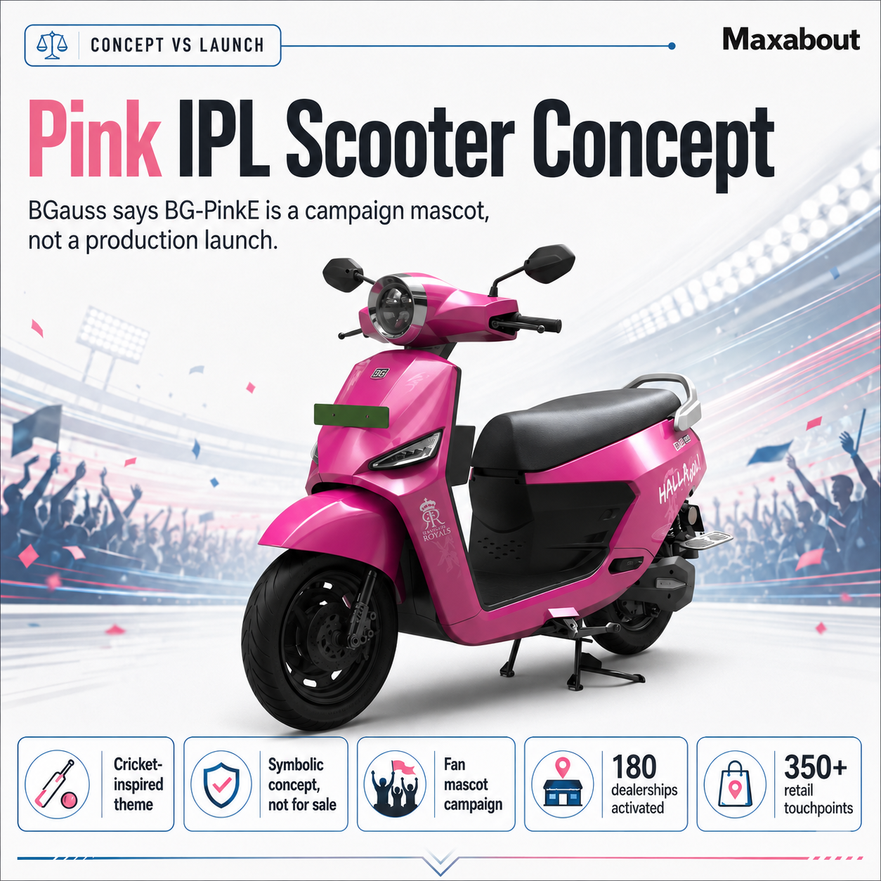 bgauss-bg-pinke-scooter-concept-ipl-rajasthan-royals-reveal-1