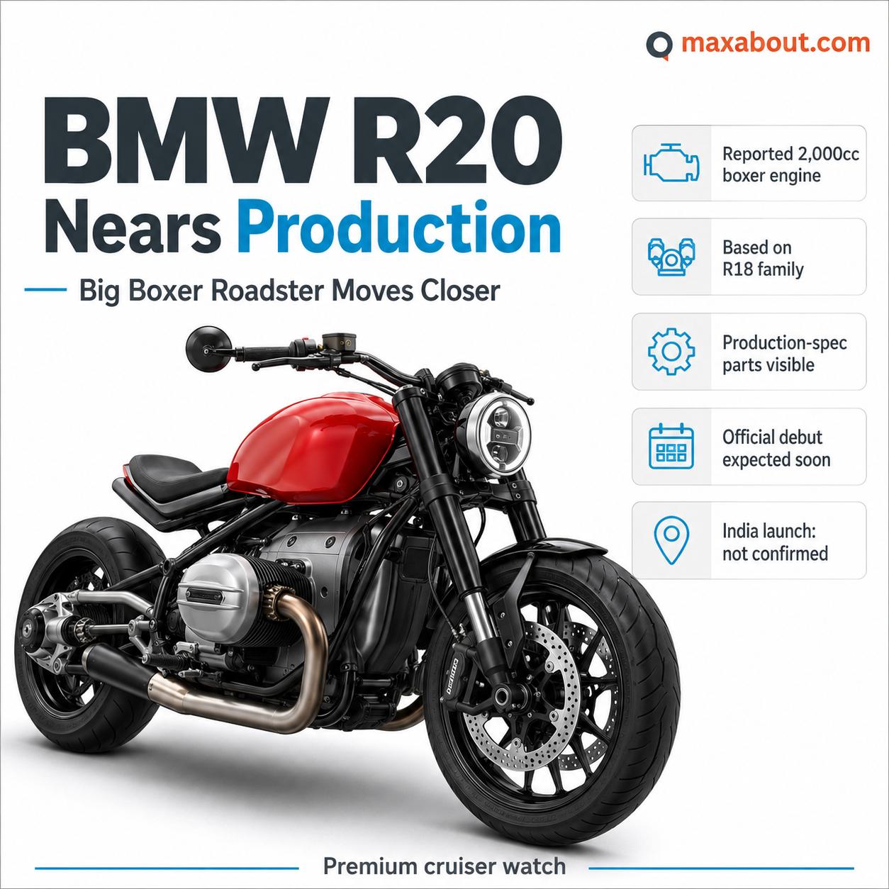 bmw-motorrad-r20-production-model-revealed-full-details-1