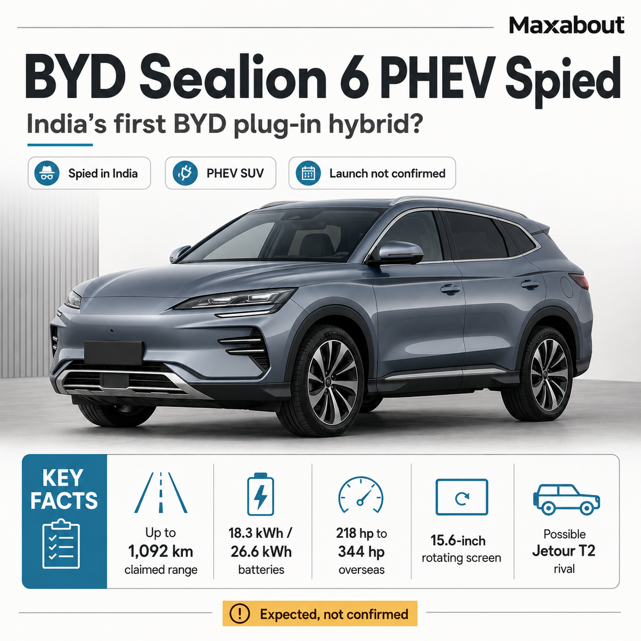 byd-sealion-6-plug-in-hybrid-spied-testing-in-india-launch-details-expected-price-1