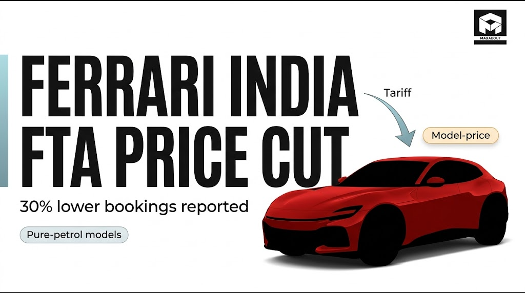 Ferrari India Prices Could Drop 30 Percent Under India-EU FTA