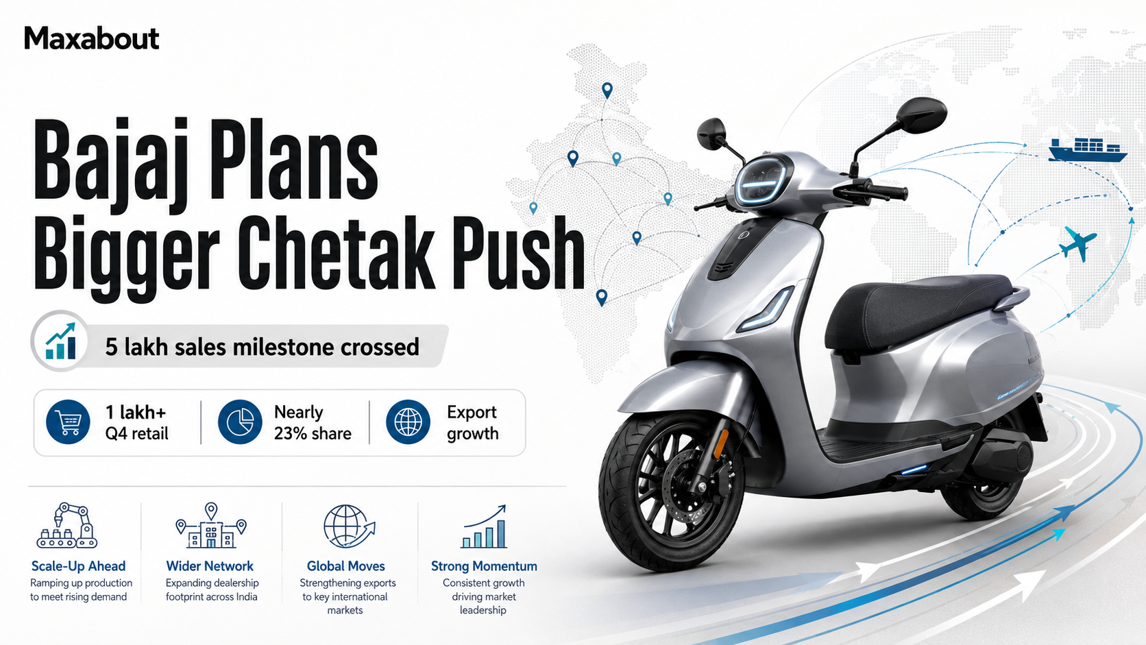 Bajaj Chetak Production to Scale Up as Bajaj Auto Eyes Global EV Markets