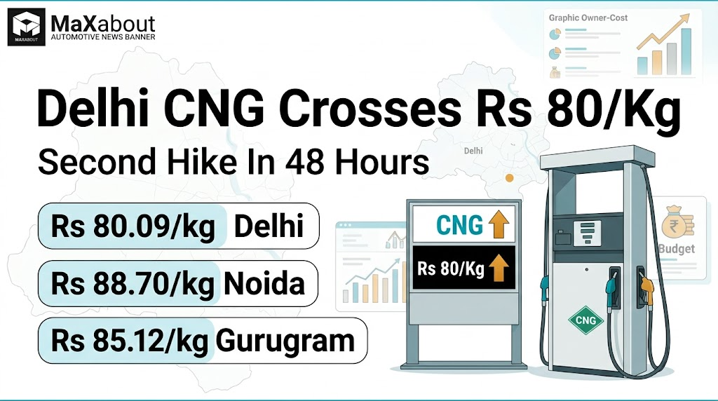 CNG Price Hike in Delhi NCR: Crosses ₹80/kg Mark