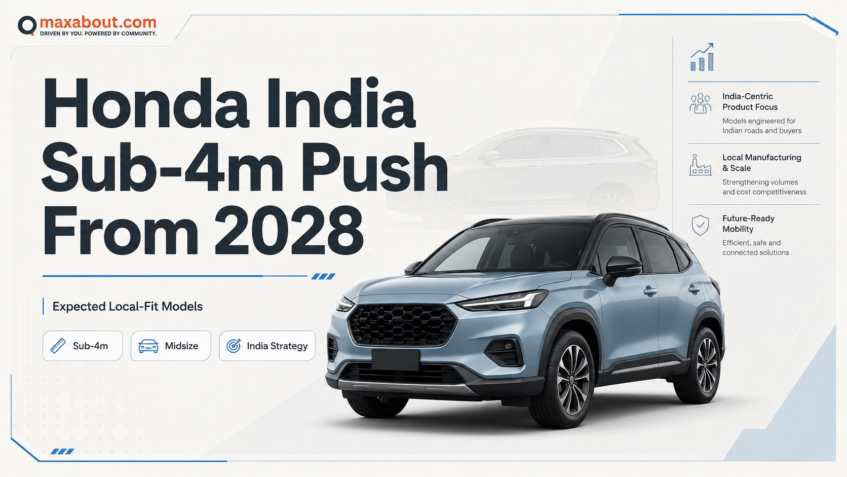 Honda Sub-4M SUV India Launch Planned for 2028