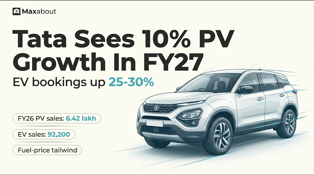 Tata Motors Forecasts 10% PV Industry Growth in FY27