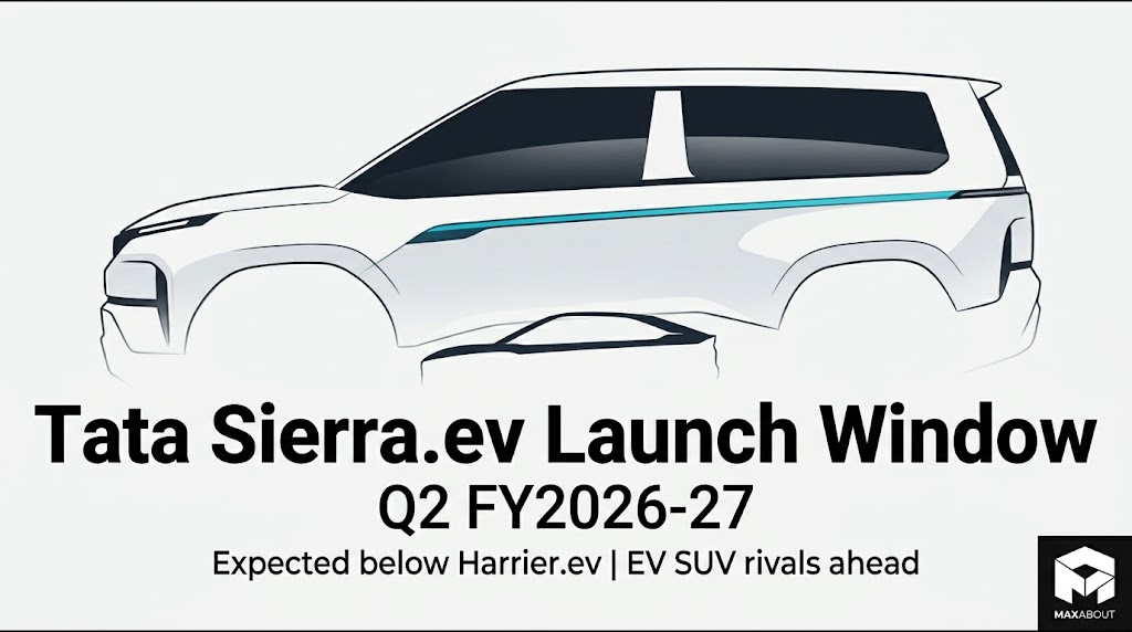 Tata Sierra EV Launch Confirmed for Q2 FY2026-27
