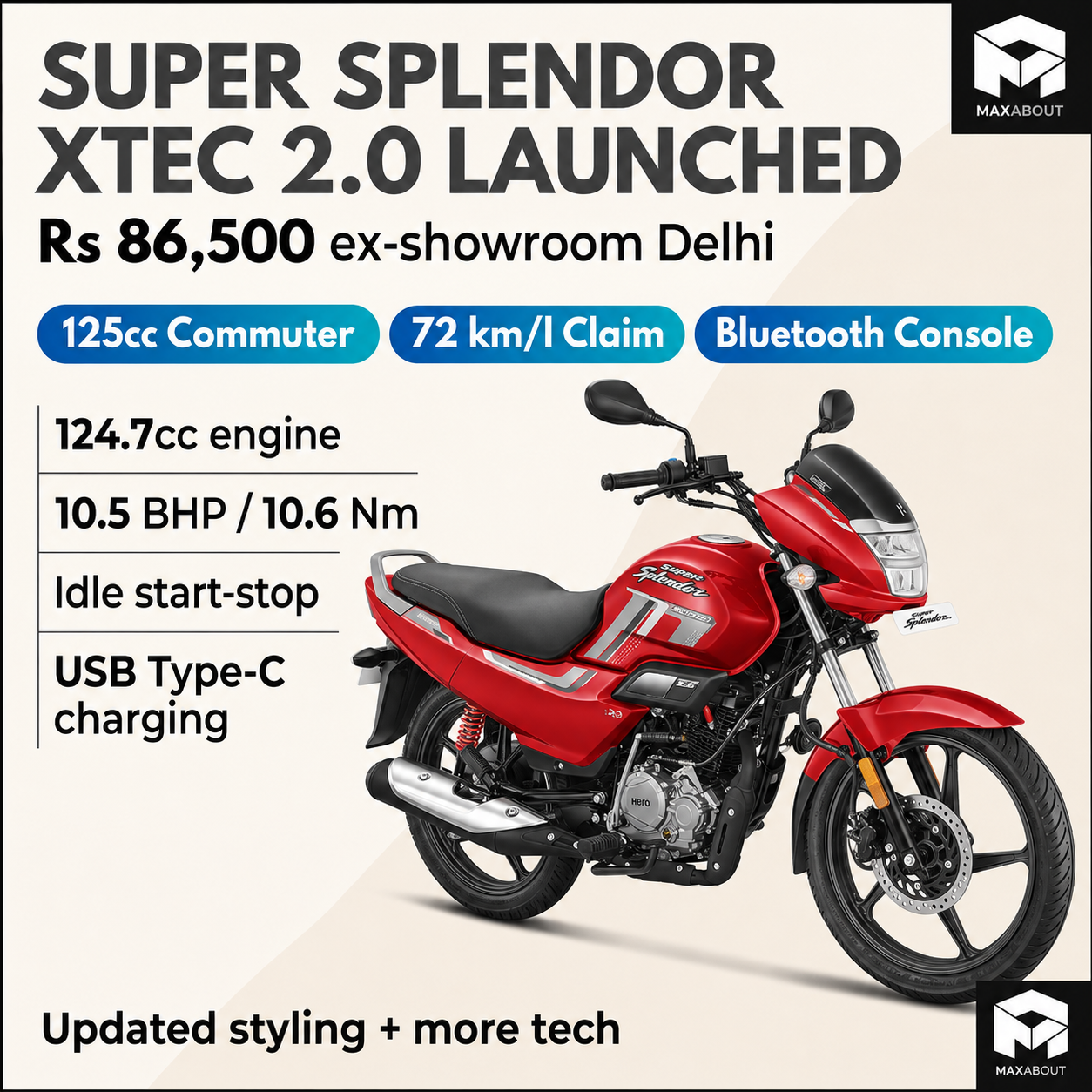 hero-super-splendor-xtec-2-0-launched-at-rs-86-500-mileage-specs-and-features