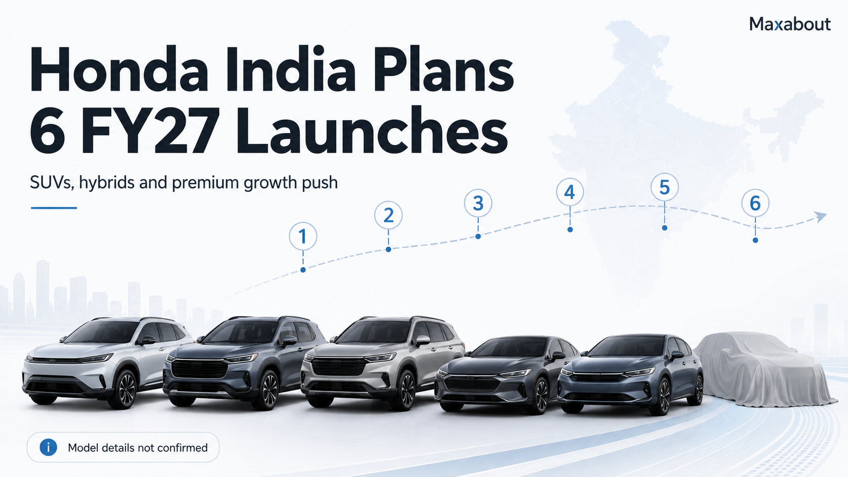 Honda India Plans Six FY27 Launches In Major Product Push