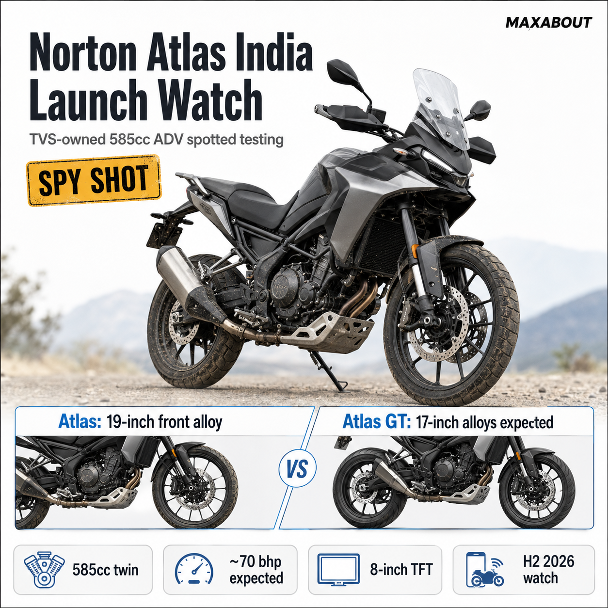 made-in-india-norton-atlas-spied-tvs-to-manufacture-585cc-adv-at-hosur-plant-1