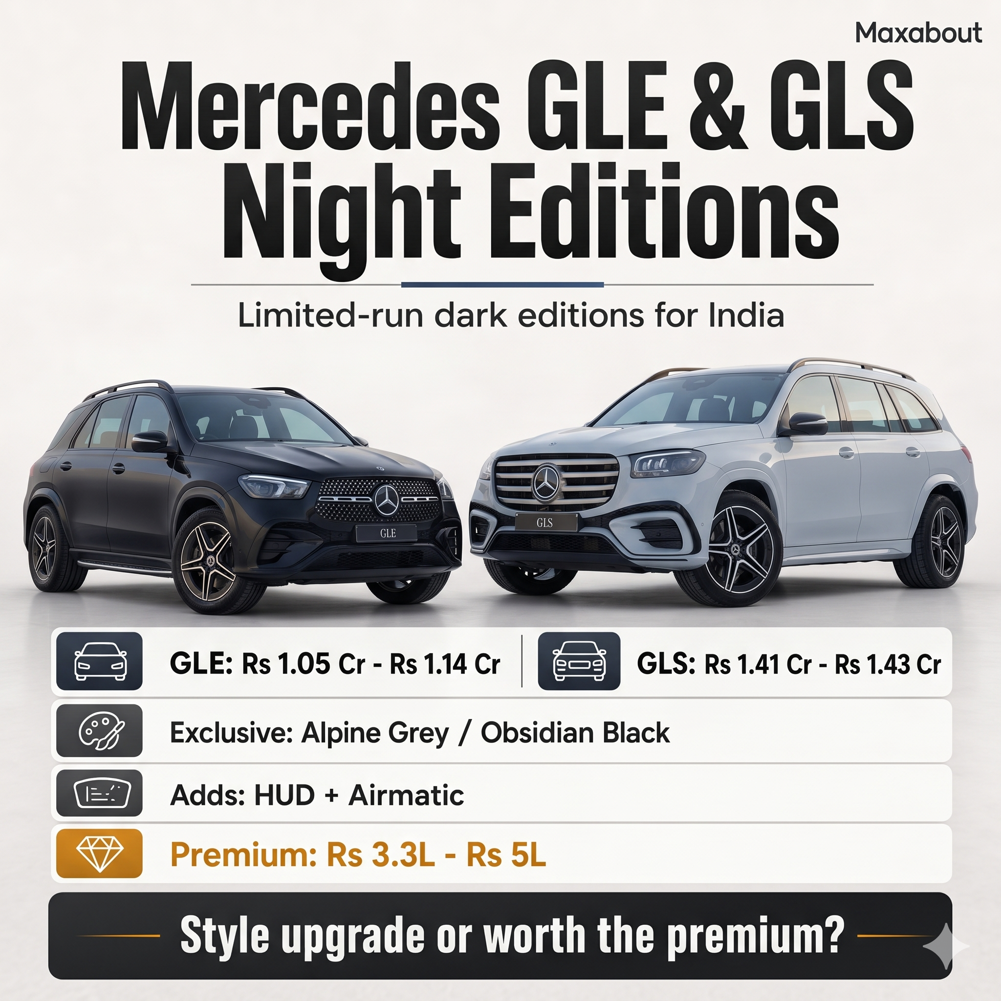 mercedes-gle-gls-night-edition-launched-in-india-prices-features-premium-explained-1