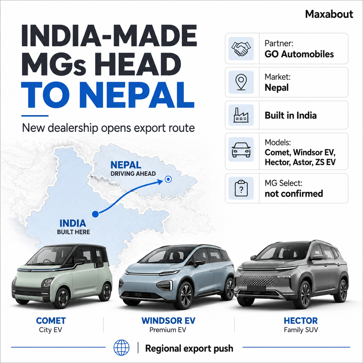 mg-india-opens-nepal-dealership-export-push-begins-1