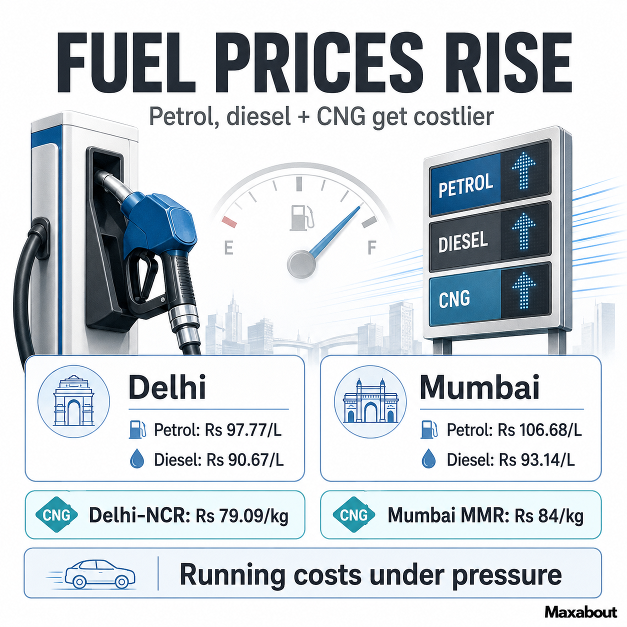 petrol-diesel-up-3-cng-up-2-amid-iran-war-1