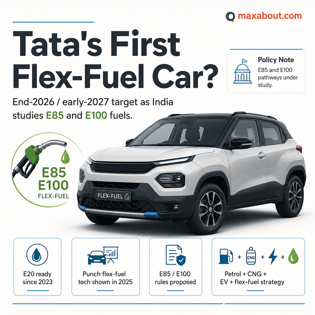 tata-motors-flex-fuel-car-coming-to-india-by-year-end-1
