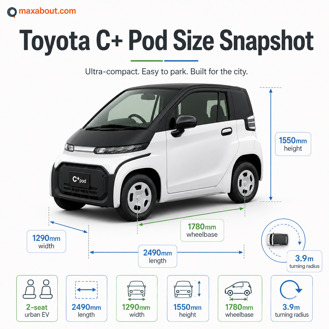toyota-c-pod-2-seater-electric-car-price-and-key-specs