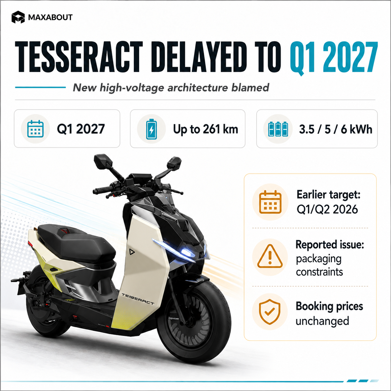 ultraviolette-tesseract-deliveries-delayed-to-q1-2027-what-buyers-need-to-know