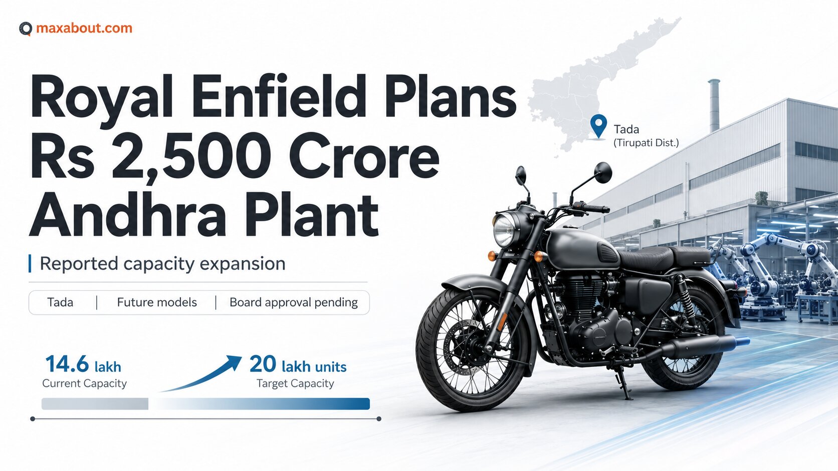 Royal Enfield Andhra Plant Plan: Rs 2,500 Crore Tada Facility And Capacity Expansion Explained