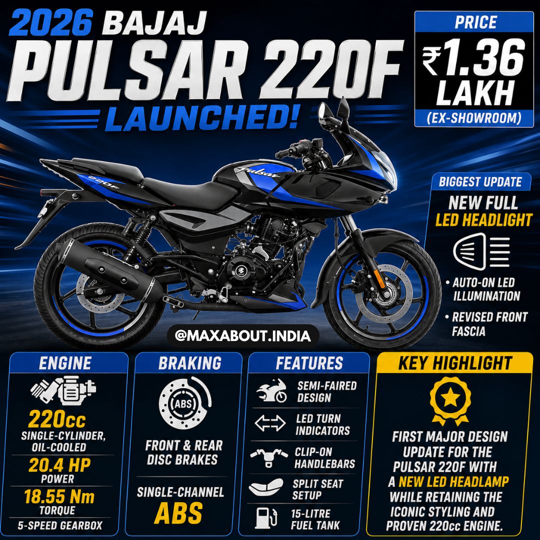 2026-bajaj-pulsar-220f-launched-with-led-projector-headlight