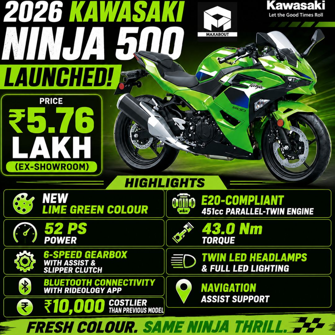 2026-kawasaki-ninja-500-launched-in-india-at-5-76-lakh