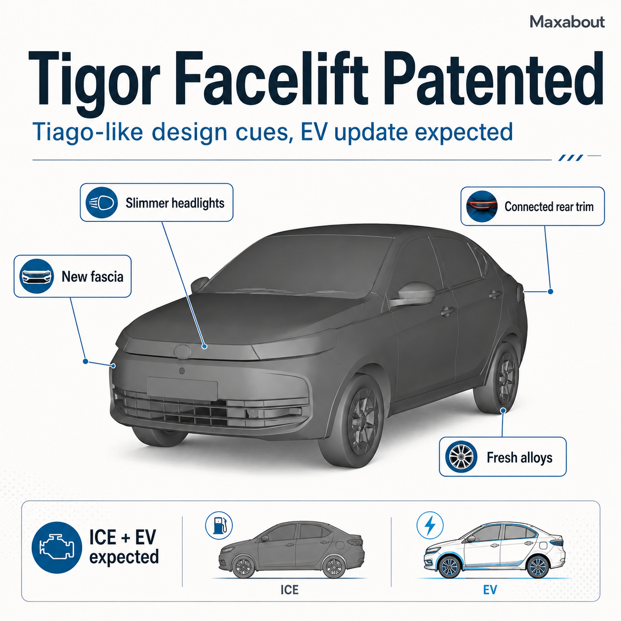 2026-tata-tigor-facelift-design-patented-new-front-grille-connected-led-tail-lamps-leaked