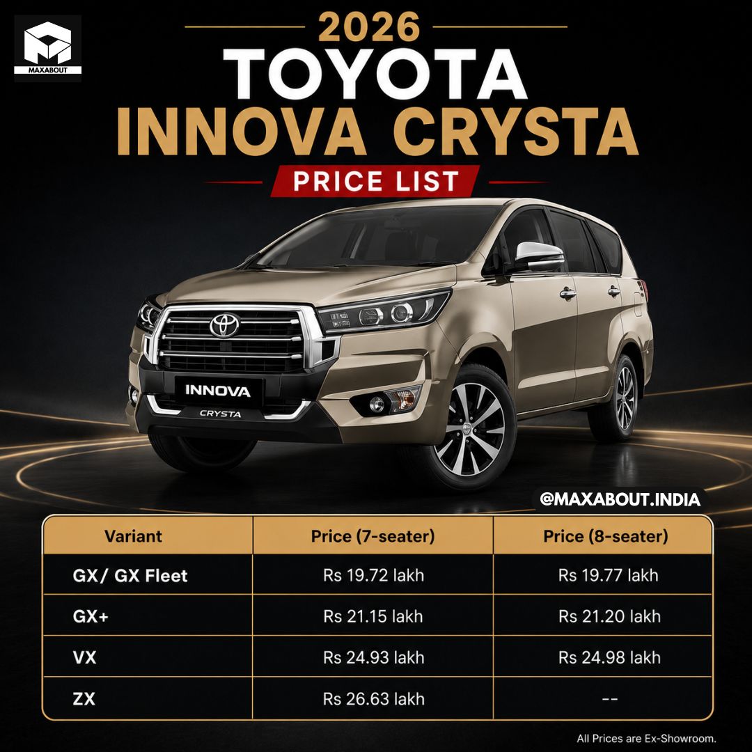 2026-toyota-innova-crysta-price-list
