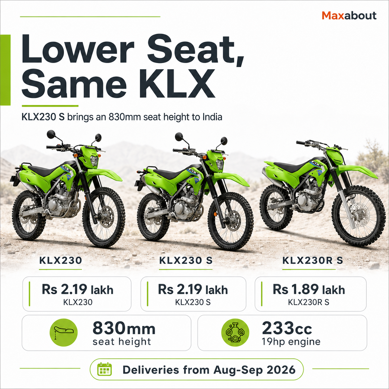 2027-kawasaki-klx230-launched-at-2-19-lakh-check-price-variants-specs