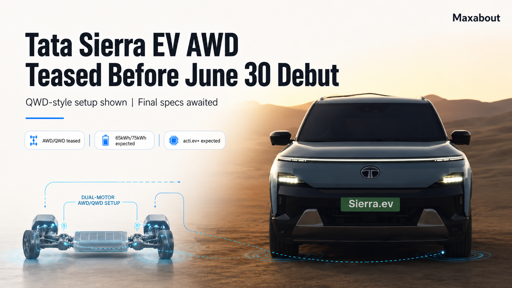 Production-Ready Tata Sierra EV AWD Teased: 5 Things to Expect From the June 30 Reveal