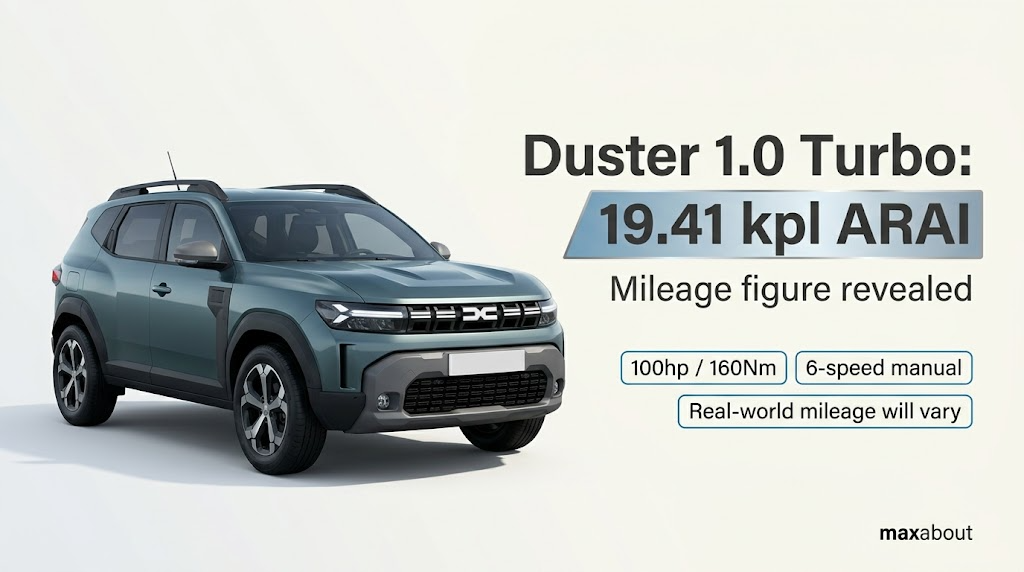 Renault Duster 1.0 Turbo Mileage Revealed: 19.41kpl ARAI For Efficiency-Focused SUV Buyers