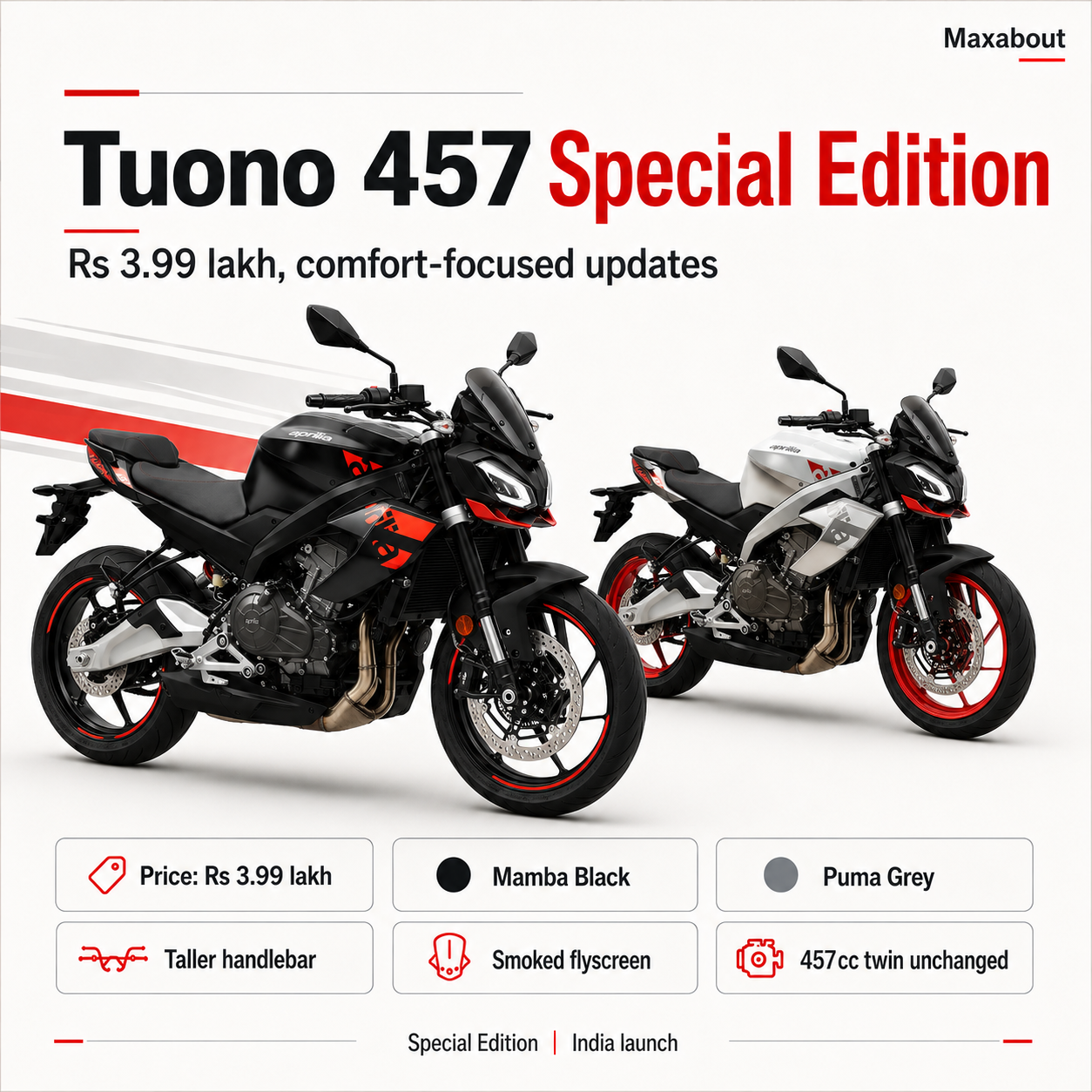 aprilia-tuono-457-special-edition-launched-at-rs-3-99-lakh