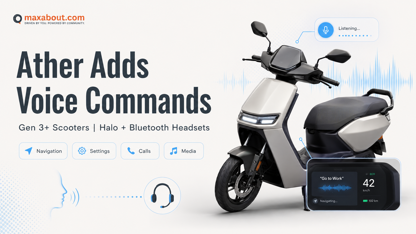 Ather Voice Commands Roll Out for Gen 3 Plus Scooters: Supported Models, Features and OTA Details